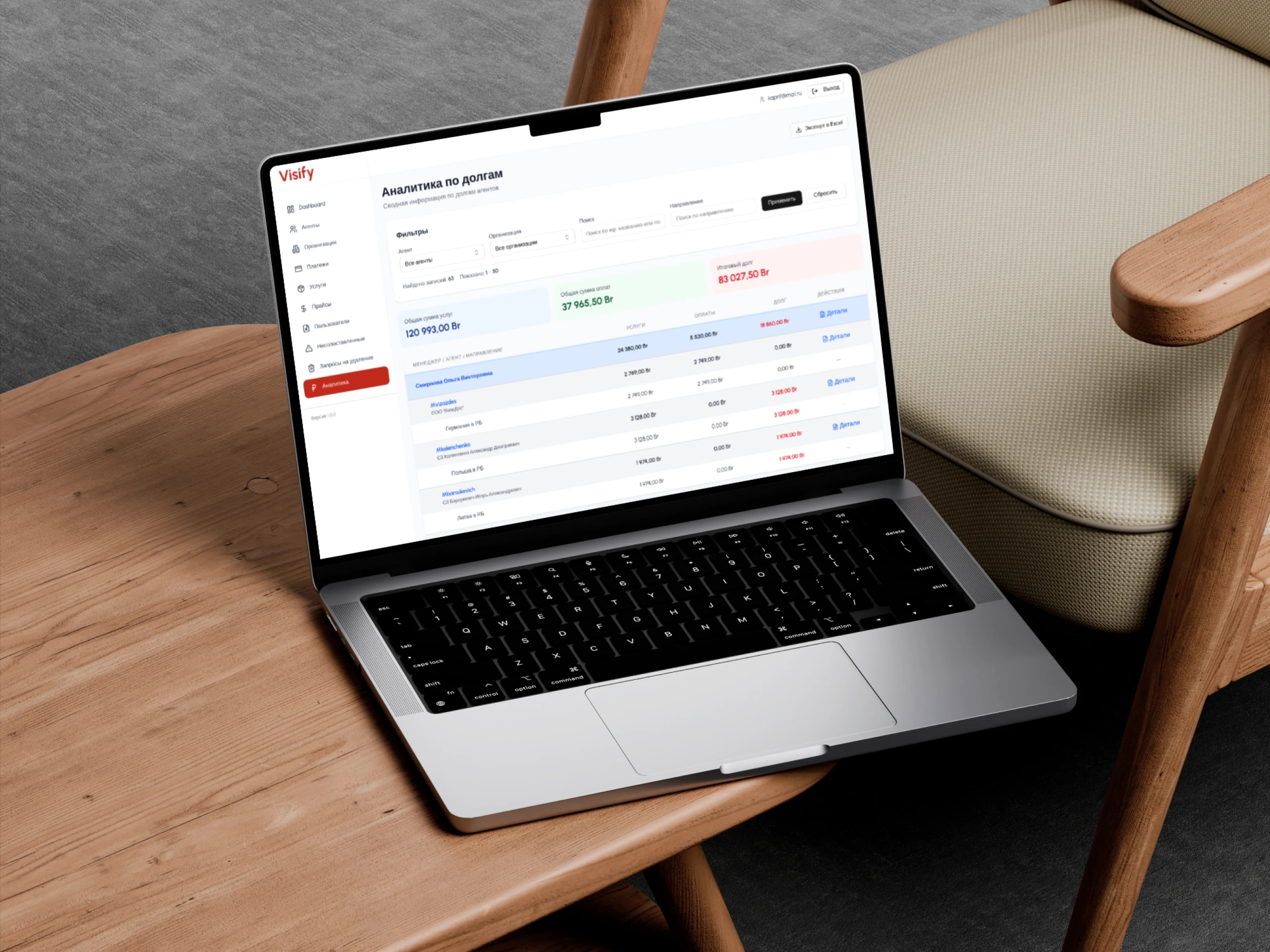 Debt analytics